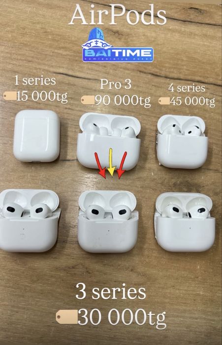 Airpods/эирподсы 1/3/4/3про