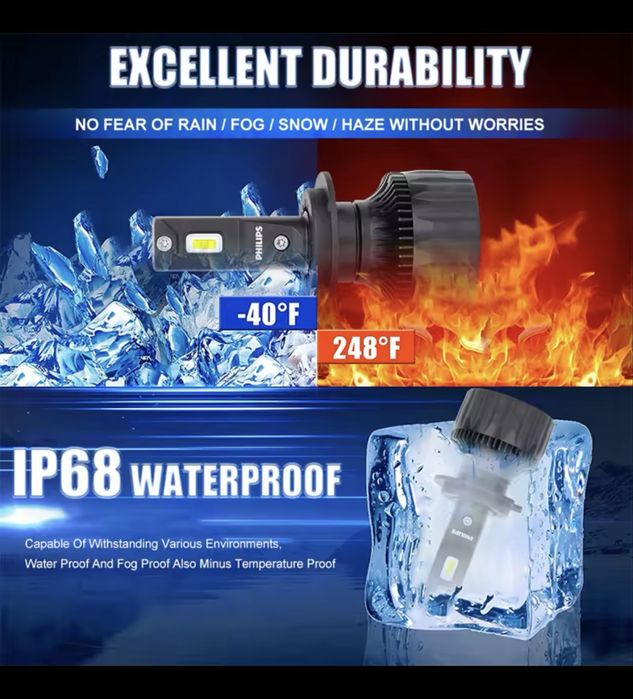 Philips h7 Led light крушки 100w 9000 LM с камбус чип K 6005