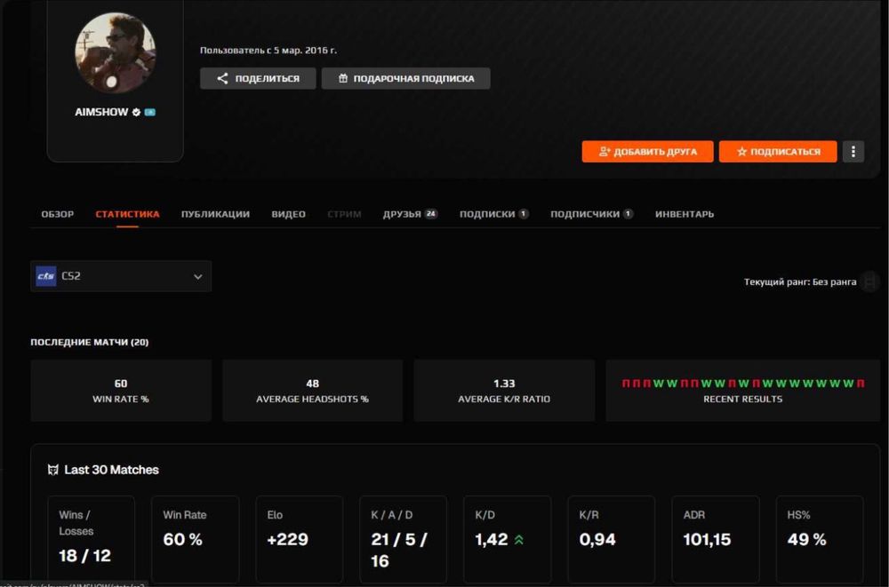 Аккаунт стим кс го