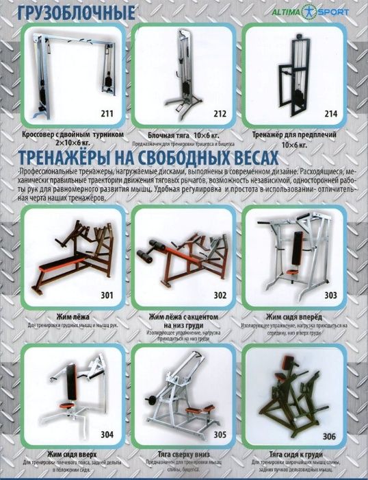 Оптимально!! для зала 160-210 кв.м -26 тренажёр От Алексея "Altima"