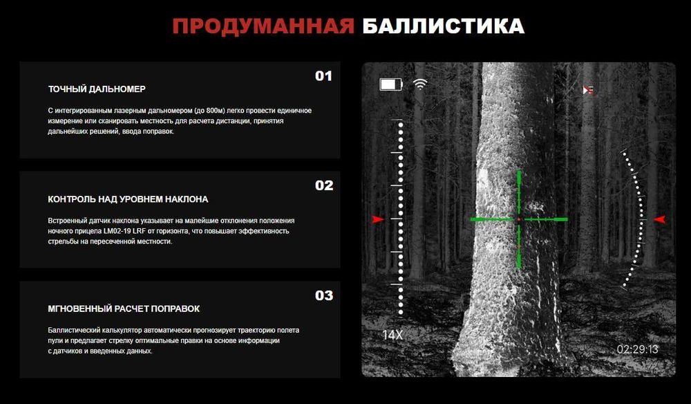 Новый тепловизионный прицел Sytong LM02-25 LRF (тепловизор для охоты)
