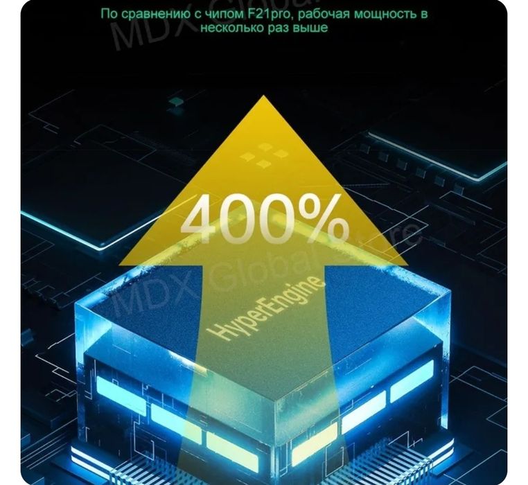 Кнопочный смартфон qin f22 pro