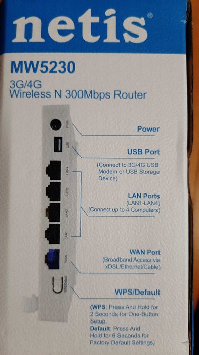 3G, 4G роутер для USB модемов или сотового телефона.