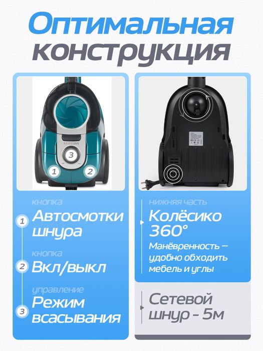Пылесос Samsung мощный 3600 W, инновационный циклонный, НЕРА фильтр