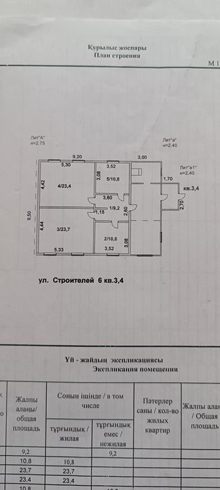 Продам дом с цен
