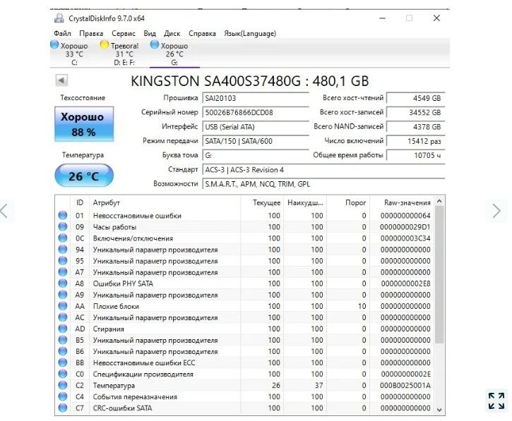 Продается SSD диск. В хорошем состоянии.