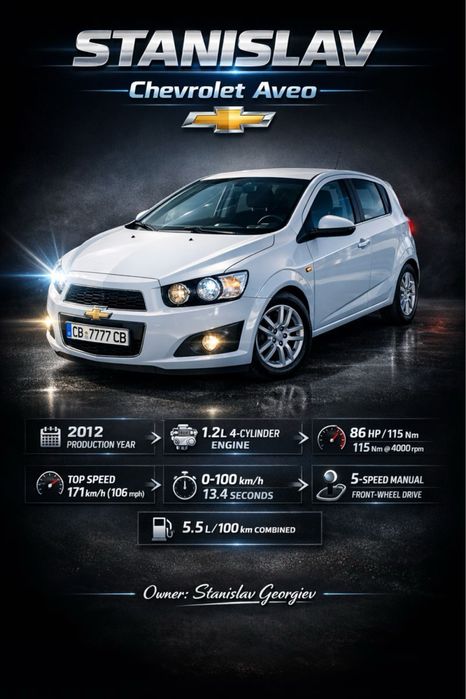 Автомобилен постер с ВАШАТА кола и име | Перфектен подарьк