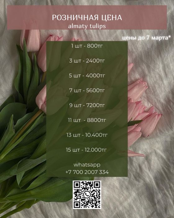 Тюльпаны высшего качества