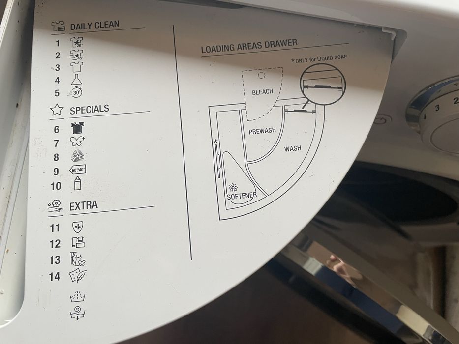 Пералня Hotpoint Aristone 9кг