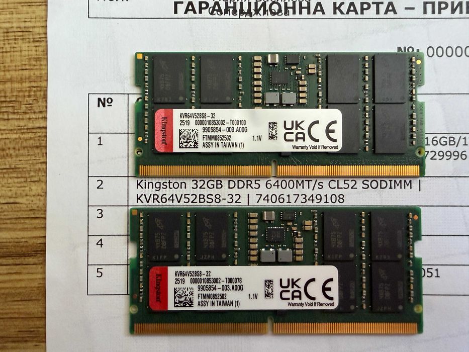 64GB DDR5 6400MHz Kingston KVR64V52BS8-32/110 Месеца Гаранция
