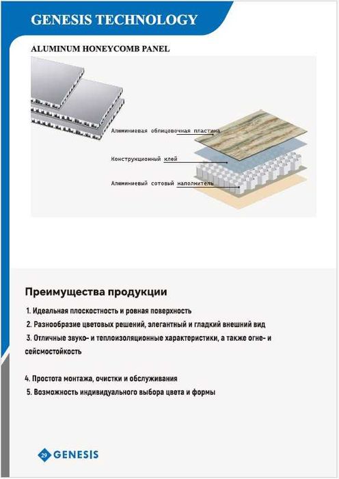 Фасадные декоративные панели