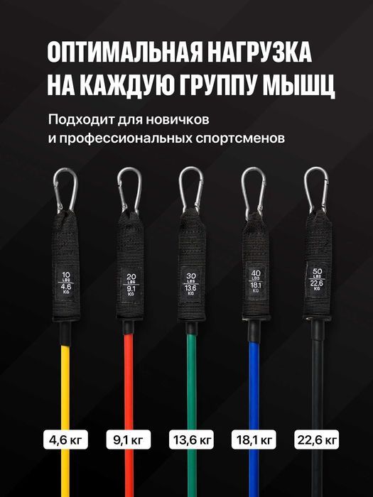 Эспандер. Резина. Набор эспандеров 5в1. Espander. Rezina 5v1. Dastavka