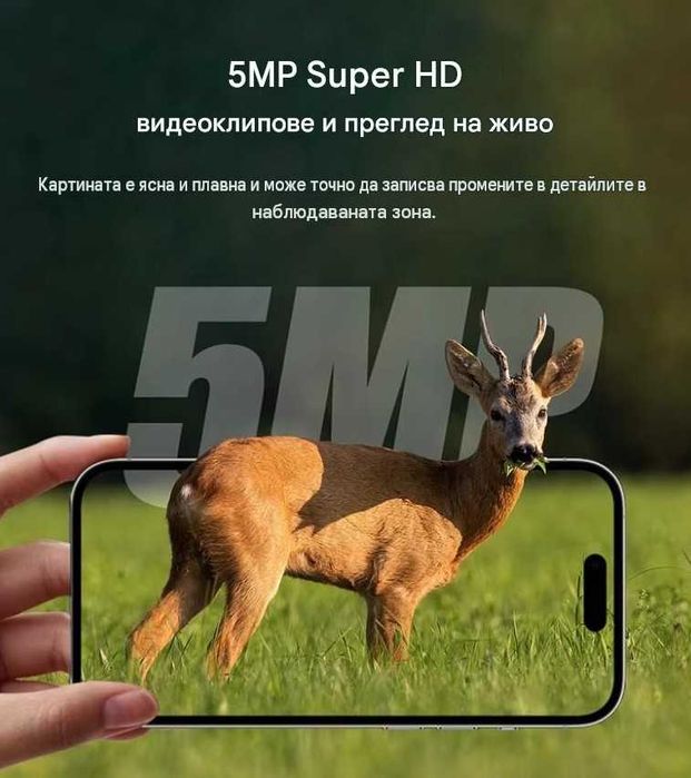 Ловна камера–5MP Super HD, вграден GPS,4G SIM слот