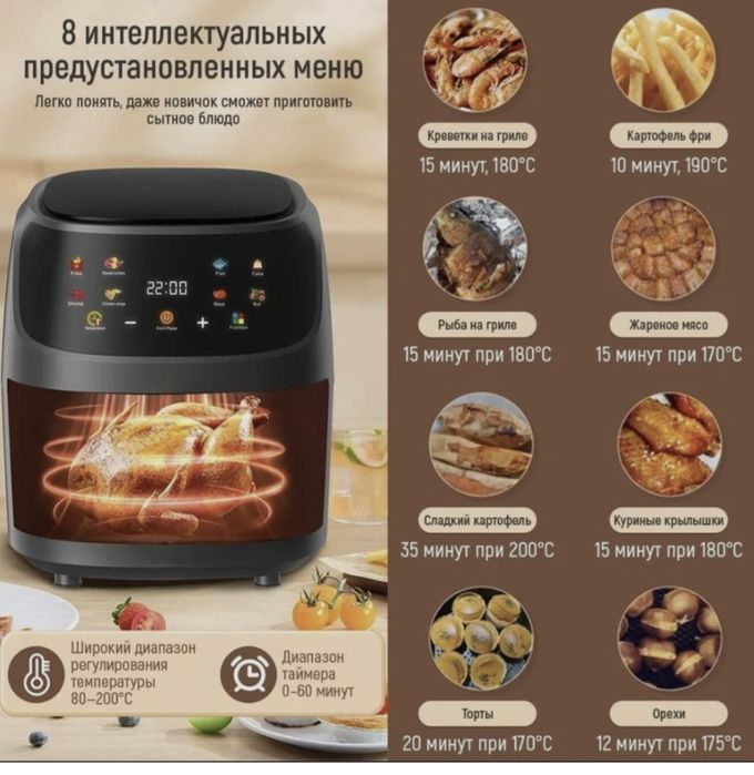 Аэрогриль продам за 14тысяч тг