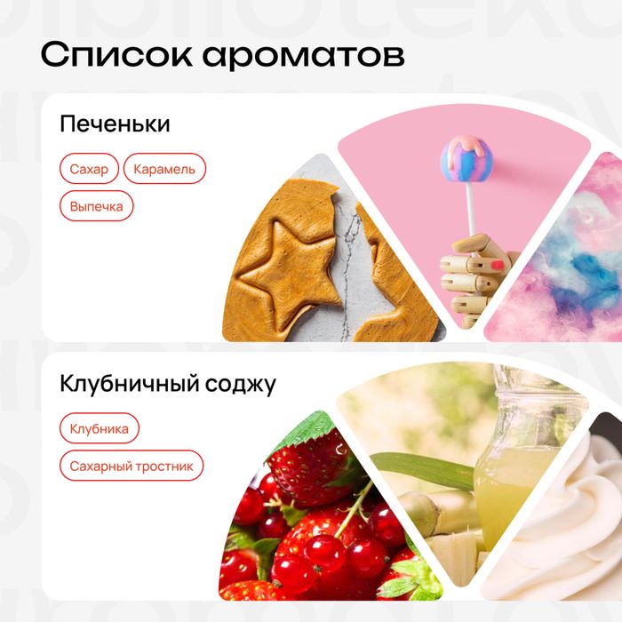 Набор духов “Korea box”