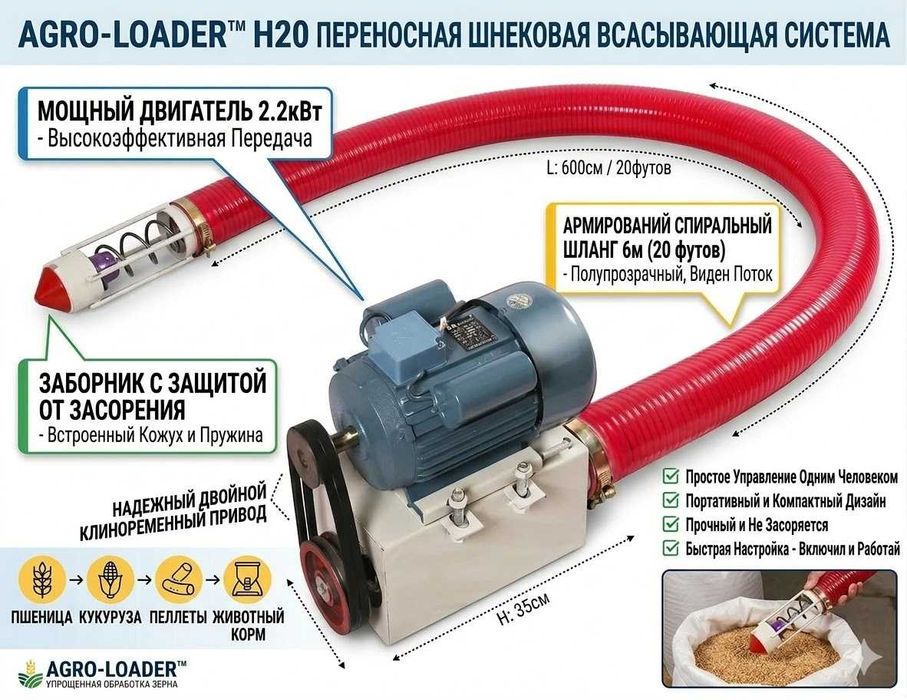 Заводской шнек для зерна KAZGRANULATOR 5-30 тонн/час в наличии