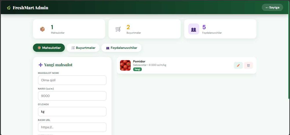 Tayyor online oziq-ovqat do'kon sayt sotiladi