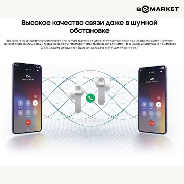 Беспроводные наушники Samsung Galaxy Buds 4 Black