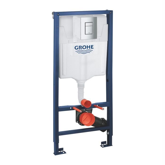 Grohe инсталляция