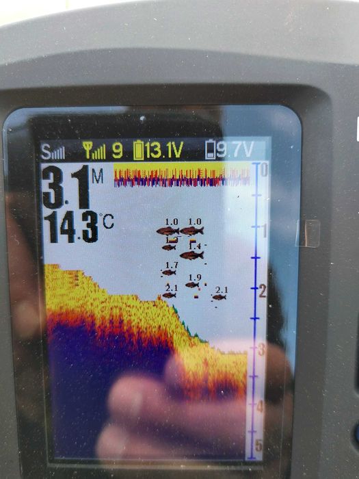 Нов с гаранция Сонар за лодка за захранка LUCKY FF918 CWL