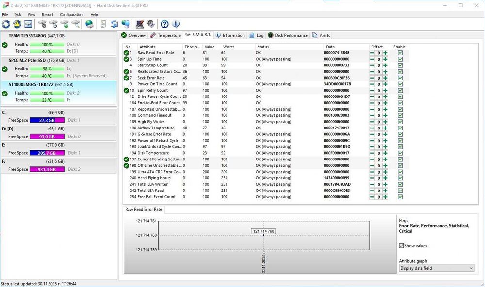 HDD Seagate 1TB на 15 дена работа преносим диск