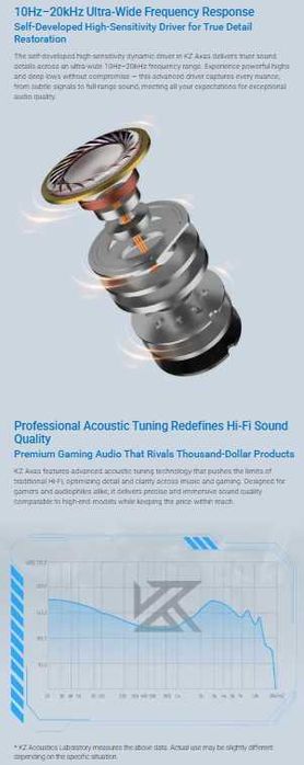 Новинка 2025 новые запечатанные проводные наушники KZ Axas HI-FI