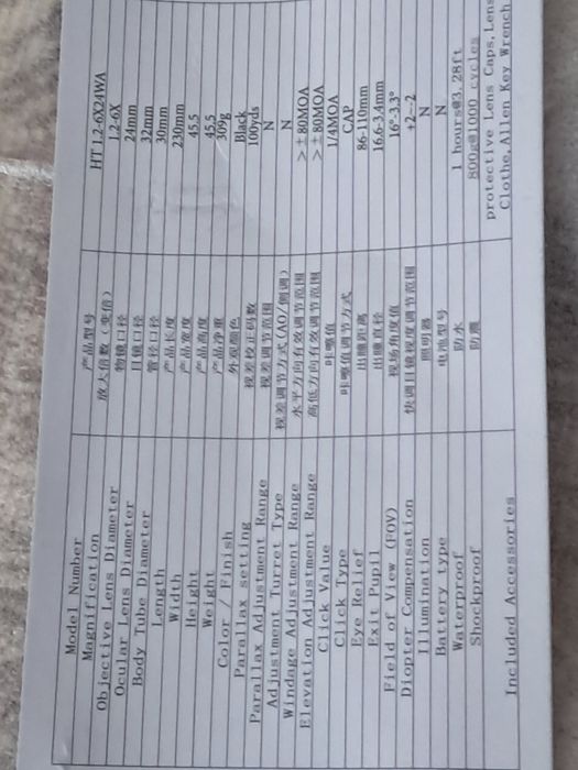 Много ясна оптика,издържа 308win.
