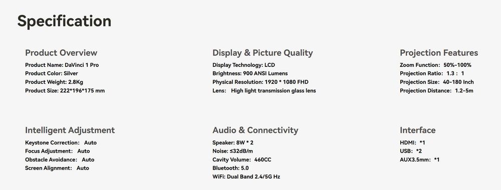 Videoproiector Wanbo DaVinci 1 Pro
