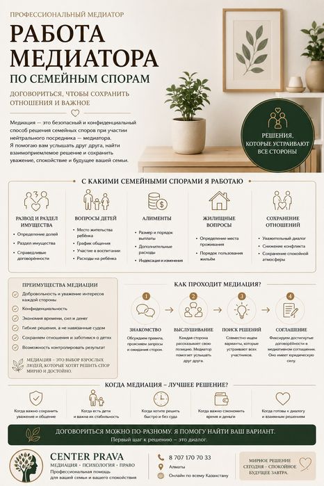 Профессиональный медиатор