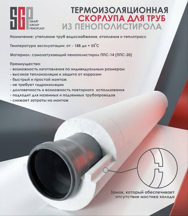 Пенопласт (пенополистирольные плиты)