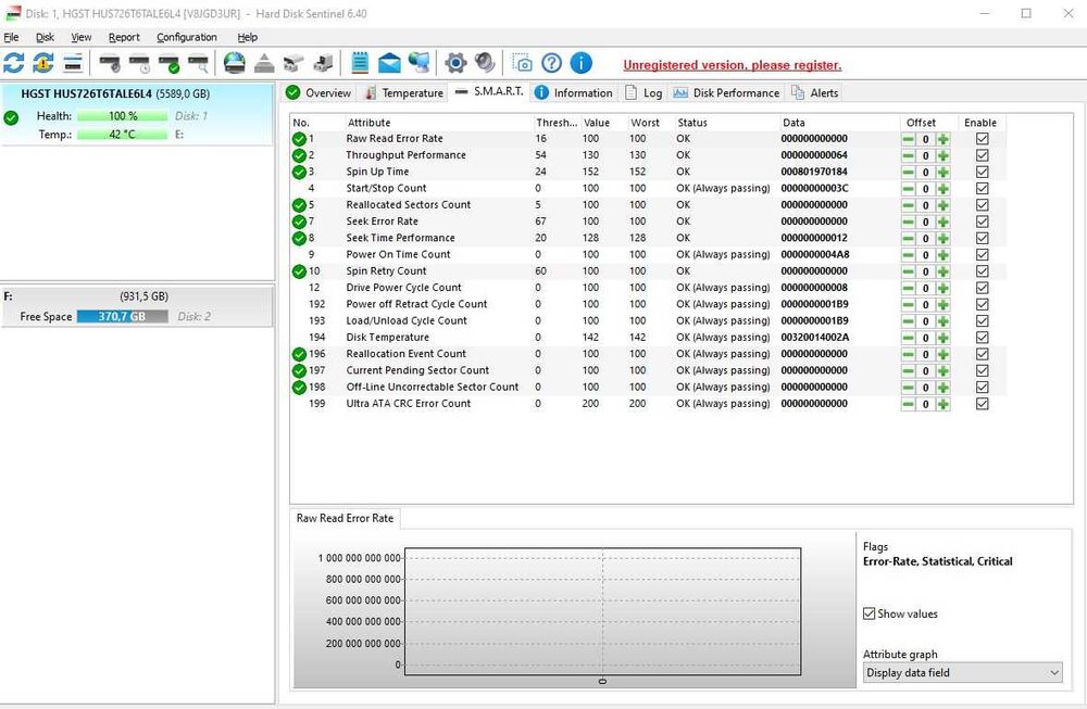Жесткие диски - HDD 6Tb, 2Tb, 1Tb
