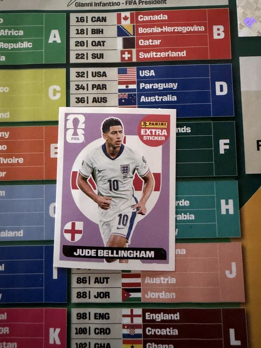 Рядък стикер Panini Jude bellingham