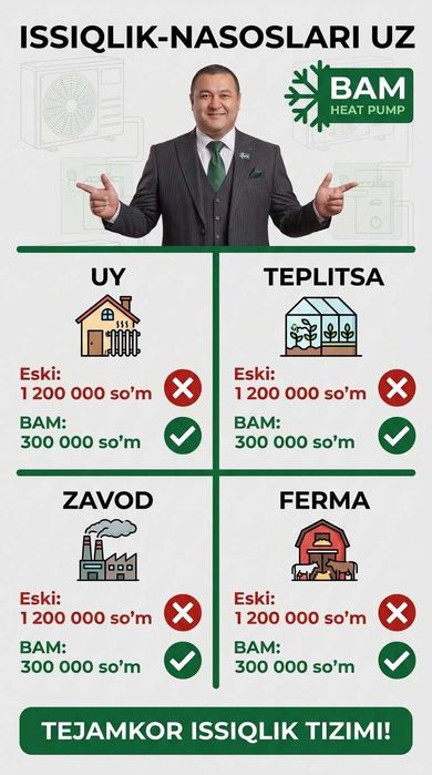 Fan Coil Тепловой Насос Яшнабад Issiqlik Nasoslari Yashnobod -40%