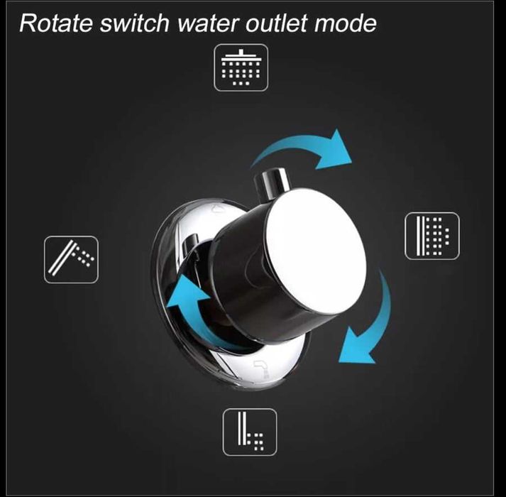 Уникален Хидромасажен душ панел дисплей,лед светлини и много др. екстр