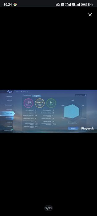 Продаю хороший аккаунт