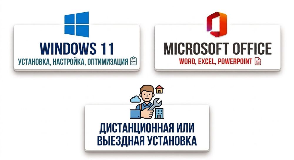 Виндоус Офис программа орнату, Установка Windows, Office