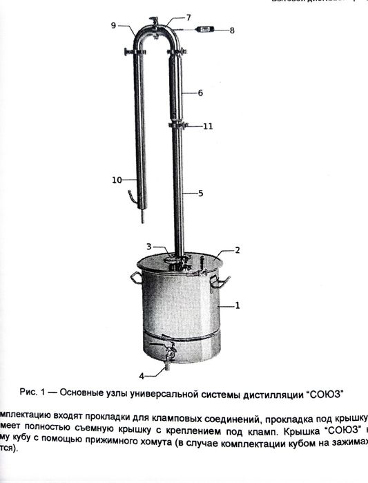 Дистилятор для напитков