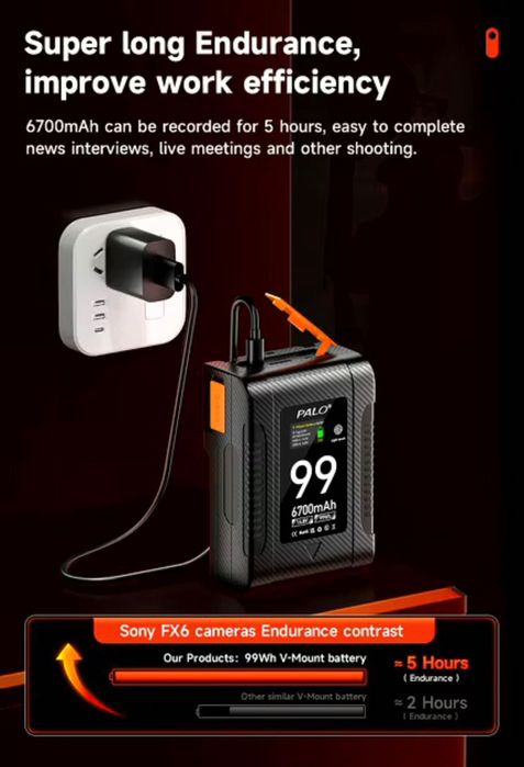 V-Mount батерия. 99WH/. батерия за камера. осветление. фото. видео