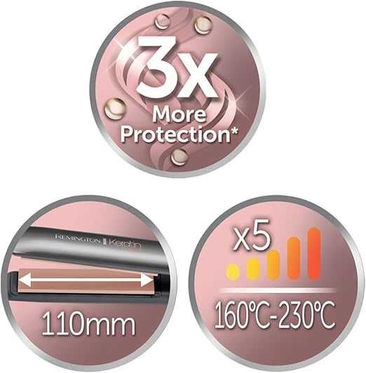 Преса за коса Remington Keratin Protect S8598 Керамично покритие, 230°