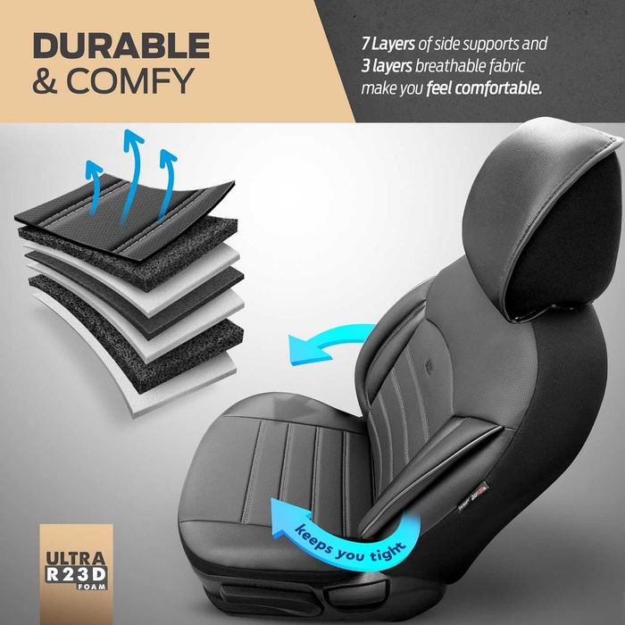 Тапицерия за седалки Otom Inspire