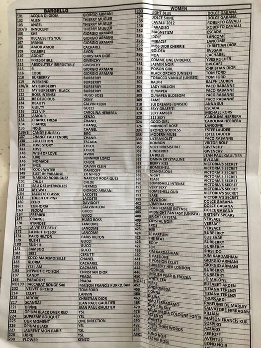 Турски парфюми Bargello