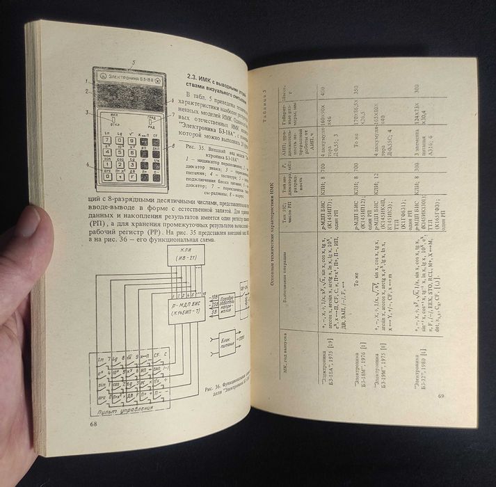 Книга. Микрокалькуляторы. 1984