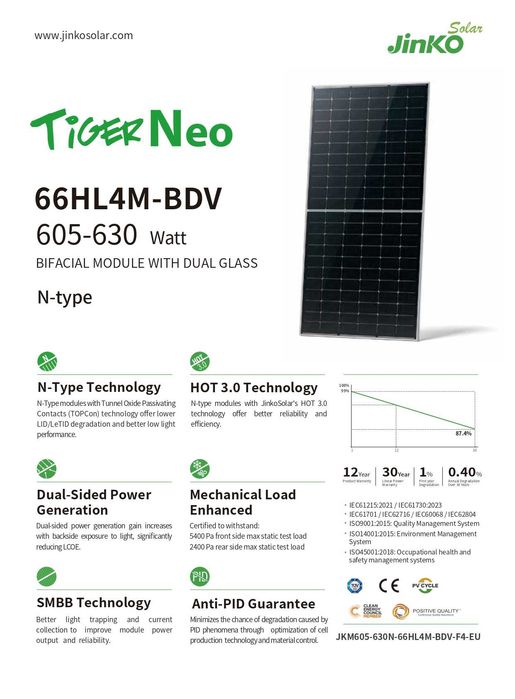 Panouri fotovoltaice Jinko Tiger Neo 620W(JKM620N-66HL4M-BDV)