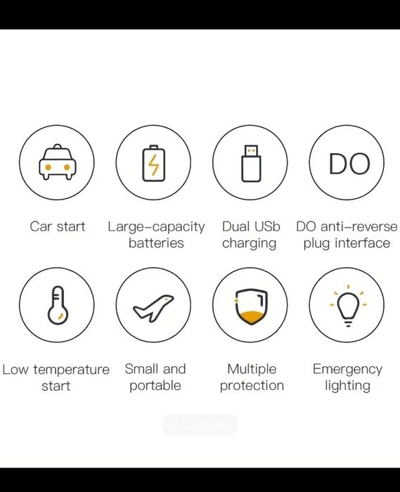 Starter auto pornire