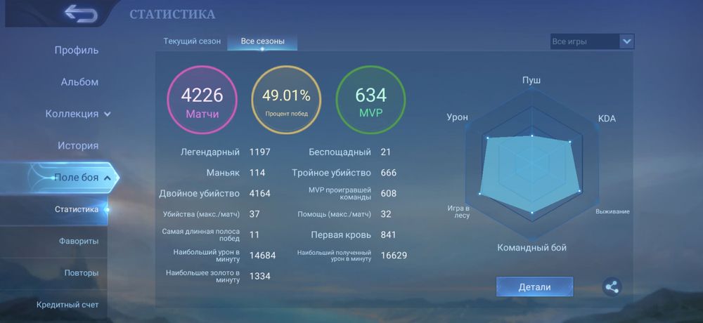 Продам аккаунт в mobile legend