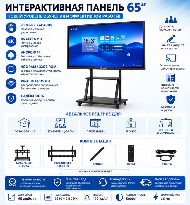 Интерактивая панель