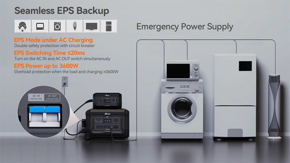 3600W Генератор за ток без гориво VITO S3 Power Station