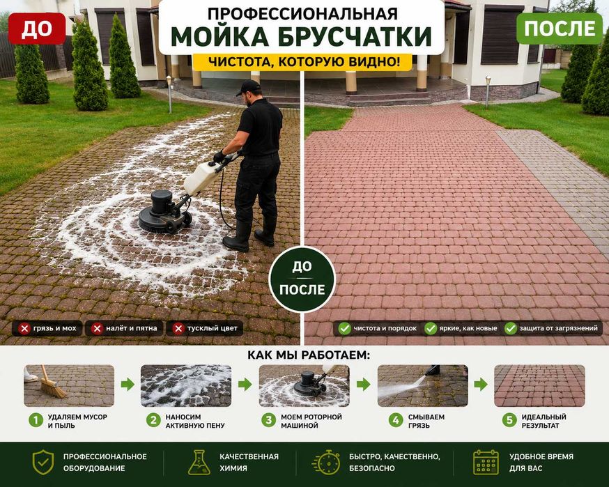 чистка брусчатки, мойка и мытье брусчатки мойка полов, мойка тротуаров