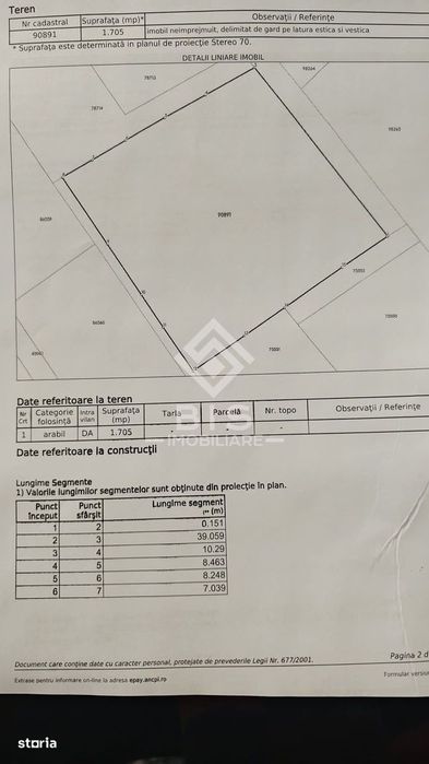 Teren Intravilan  Unirea 1700mp