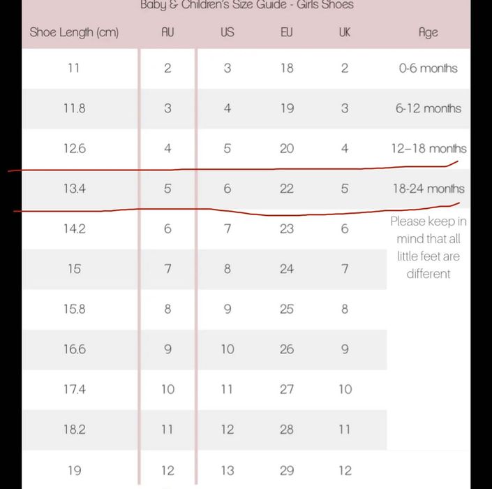 Детски Боти момиче 18-24 м НОВИ